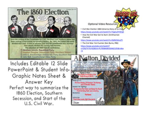 election of 1860 and secession quiz