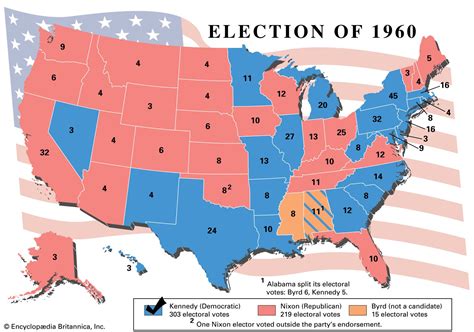 election of 1960 quizlet