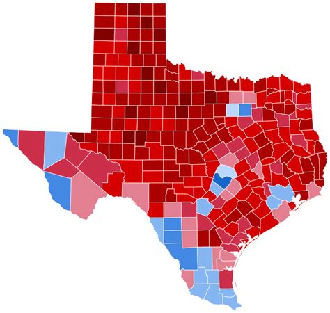 election results 2020 texas election