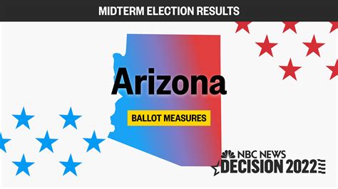 election results 2022 arizona