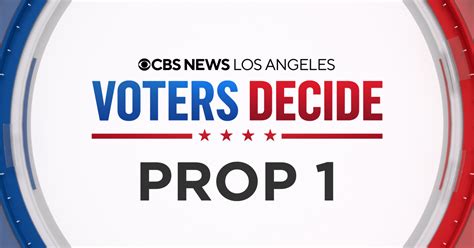 election results 2022 california prop 1