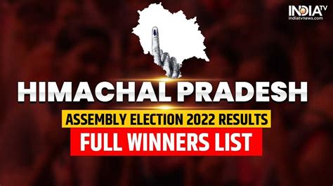 election results 2022 india himachal