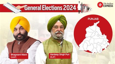 election results 2024 punjab