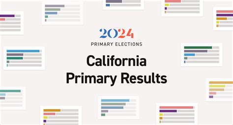 election results california 2023