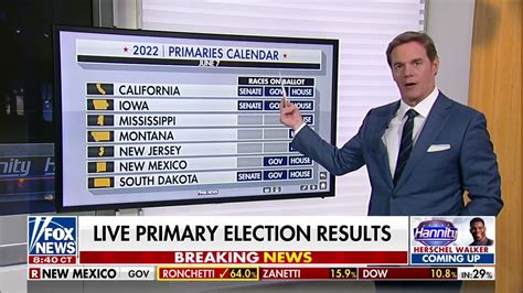 election results fox news live stream