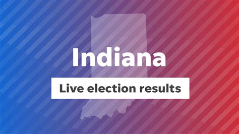 election results indiana early