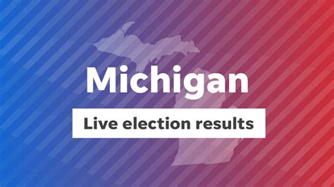 election results today michigan