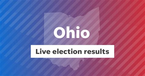 election results today ohio