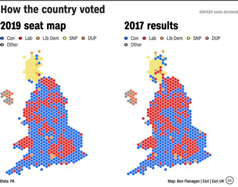 election results uk 2021