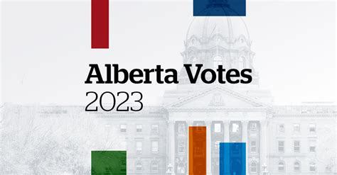 election sign rules alberta