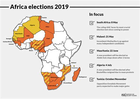 elections in 2023 africa