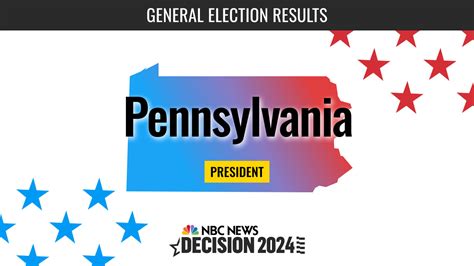 elections in pa today