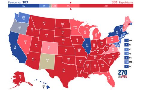 elections usa date