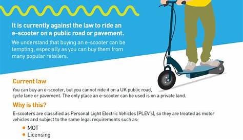 Can I Ride An Electric Motorbike On A Car Licence | Reviewmotors.co