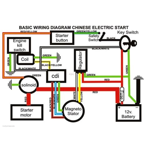 Chinese 110 Quad Wiring Diagram Wiring Diagram