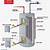 electric water tank diagram