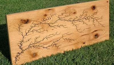 Electric Wood Burning Art Coffee Tables