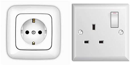 Electric Adapter Jordan