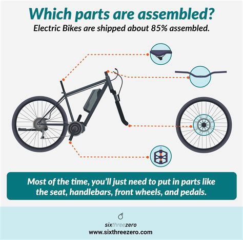 Electric Bike Assembly Process