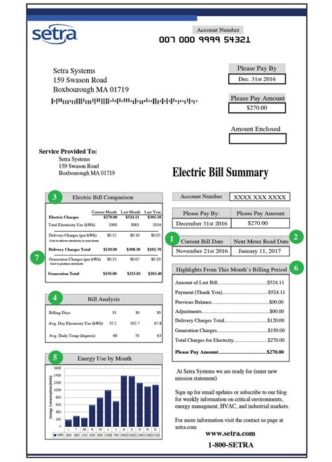 Electric Bill Reading Rate