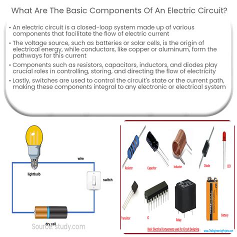 Electric Circuit Components And Functions
