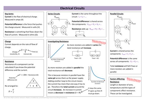 electric circuits gcse revision