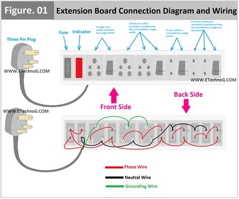 Electric Connection French