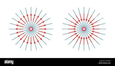 Electric Field Background