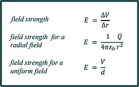 Electric Field Strength Formula