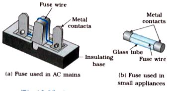 Electric Fuse In Function
