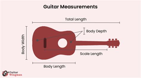Electric Guitar Body Width