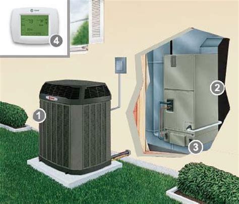 electric heat pump with propane backup