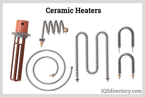 Electric Heating Elements Are Often Made Of