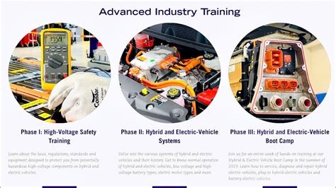 electric motor training courses