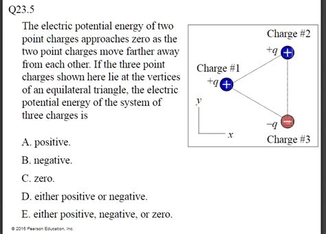Electric Potential Energy Of System Is Zero