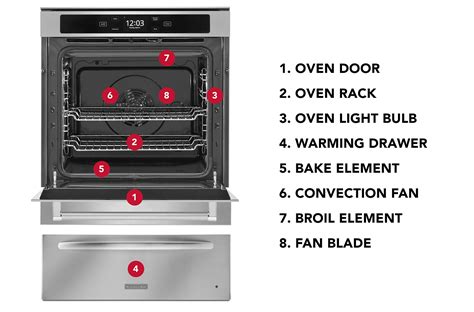 Electric Range Oven Bottom