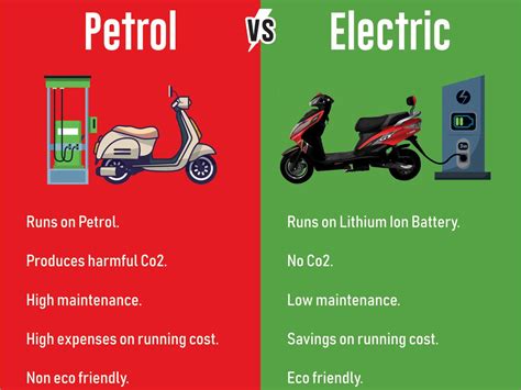 electric scooter vs petrol scooter