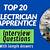electrical apprenticeship interview questions
