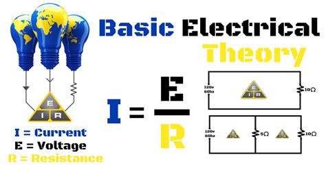 Electrical And Electronic Theory