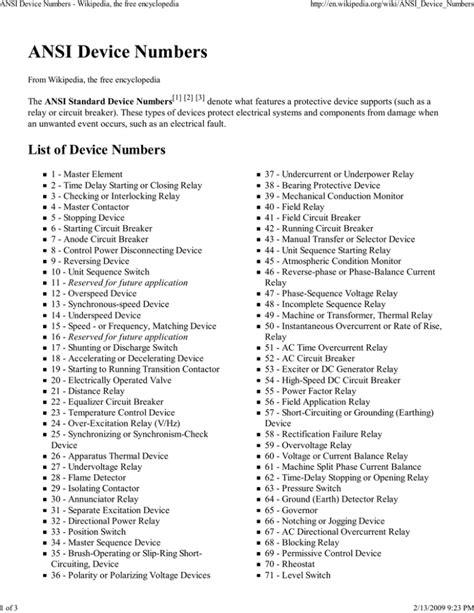 electrical ansi code list