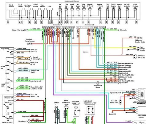 Electrical Architecture Image