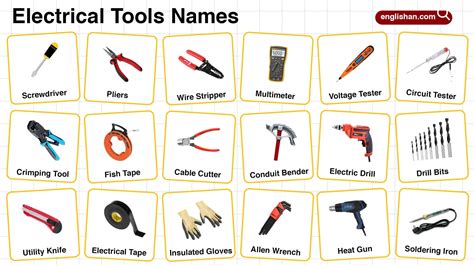 Electrical Basic Tools Name