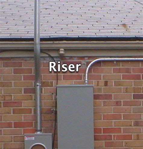 Electrical Box Riser