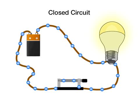 What Is Electric Current? Build Electronic Circuits