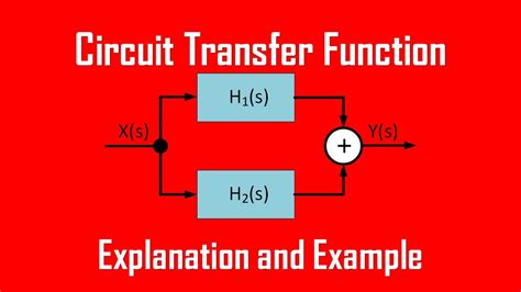 Electrical Circuit In Transfer Function