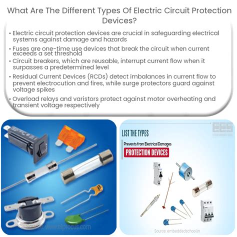 Electrical Circuit Protective System