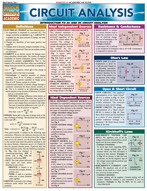 electrical circuits cheat sheet