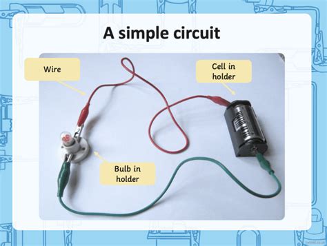 Electrical Circuits For Ks2