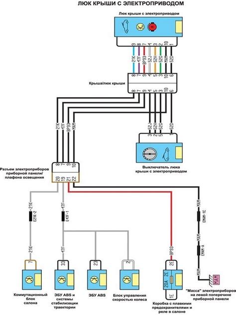 Understanding Electrical Components