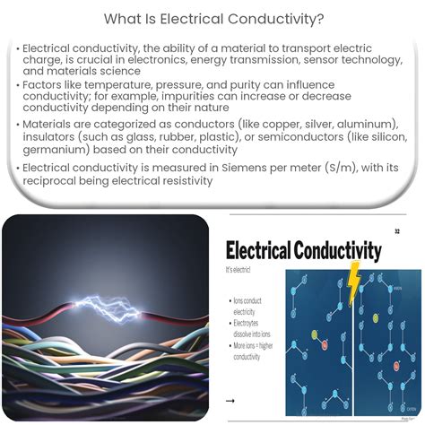 Electrical Conductivity Hysys